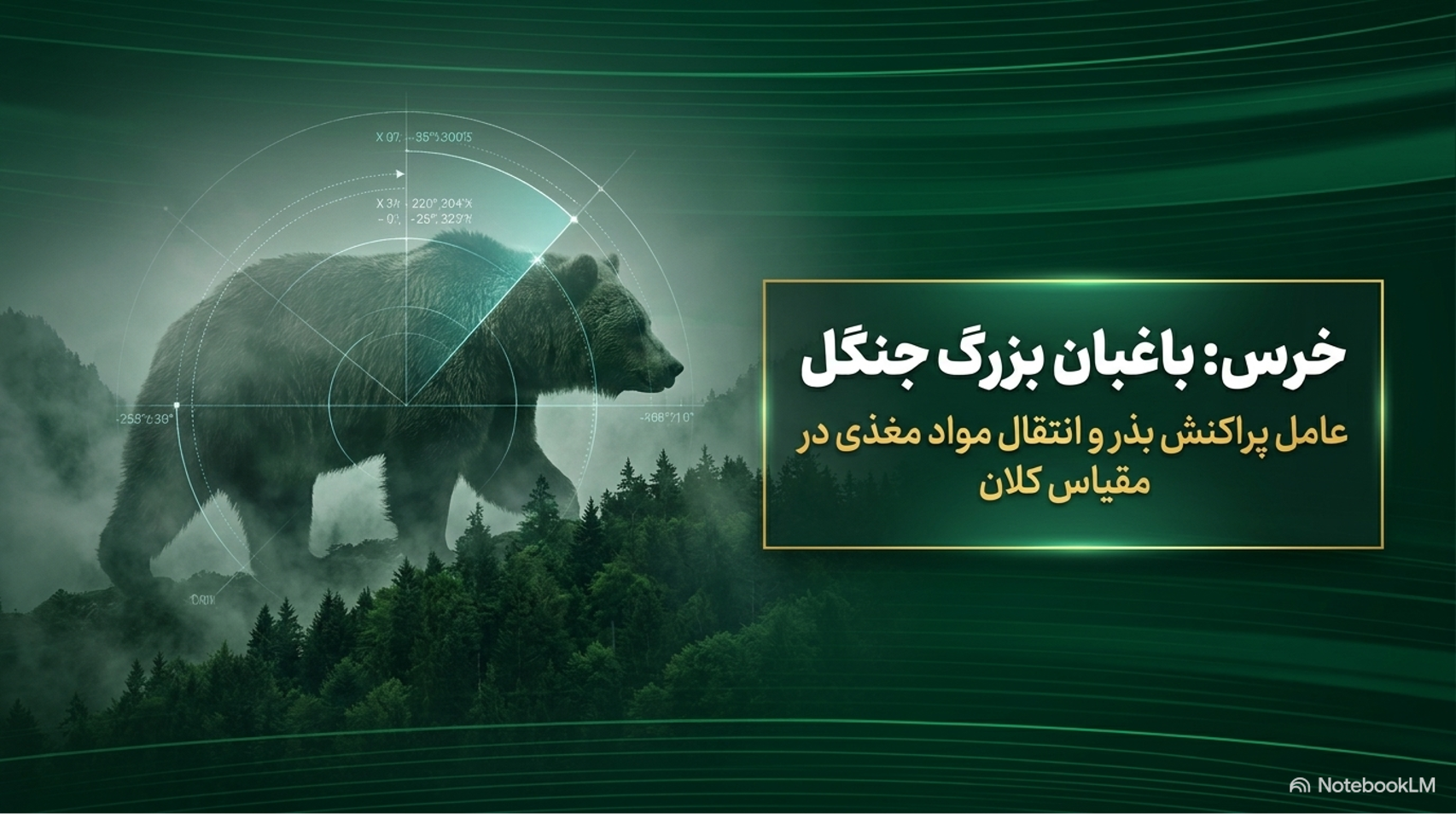 تحقیق فعالیت صفحه ۱۶۲ علوم نهم | فواید گراز و خرس در جنگل