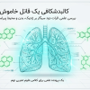 تحقیق دود سیگار علوم هفتم (فایل ورد + PDF + پاورپوینت)