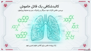 کاور و بنر مجموعه کامل تحقیق دود سیگار علوم هفتم شامل فایل ورد قابل ویرایش، پی دی اف و پاورپوینت حرفه ای برای ارائه کلاسی درس علوم تجربی